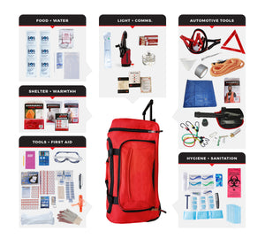 Guardian Emergency Auto Kit – Comfort Edition Vehicle Survival Kit