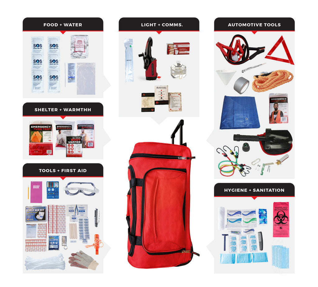 Luminary Global |Survival Kits | Disaster Preparedness | Emergency Kits ...