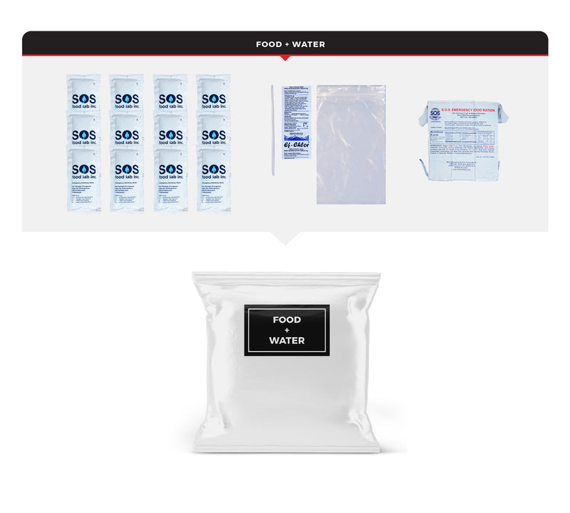Guardian 2 Person Comfort Survival Kit