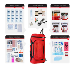 Guardian 3 Person Comfort Survival Kit – 72-Hour Emergency Go-Bag