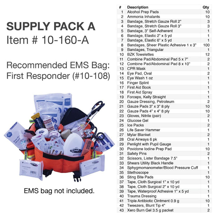 Kemps USA Medical Supply Pack A