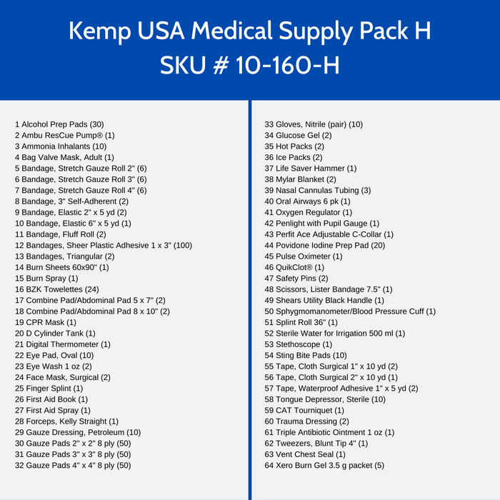 Kemp USA Medical Supply Pack H