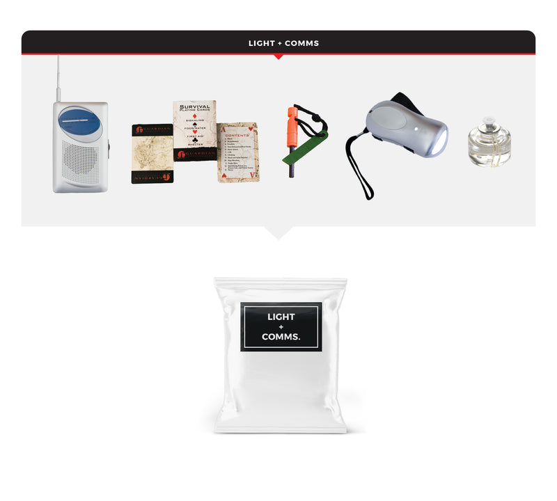 Guardian 2 Person Essential Survival Kit