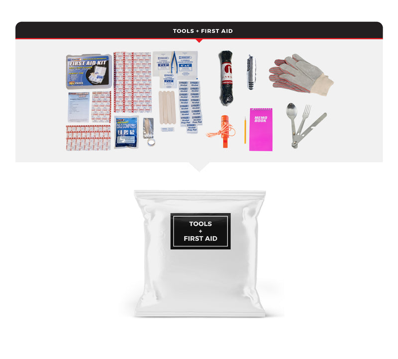 Guardian Elite Bug Out Bag 72 Hour Survival Kit