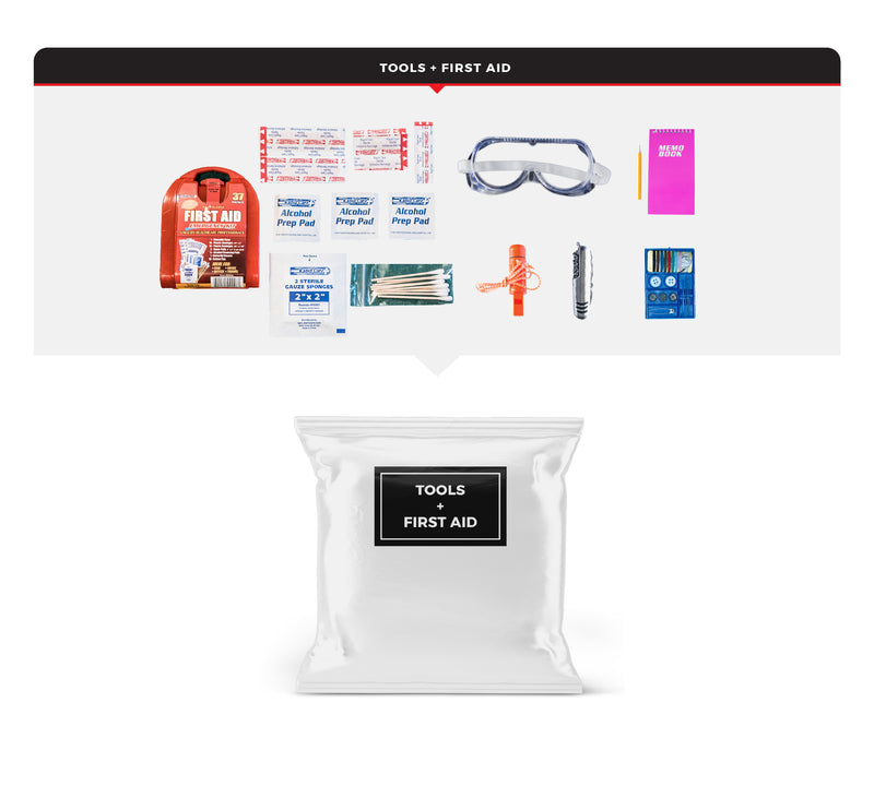 Guardian 2 Person Essential Survival Kit